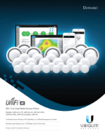 UbiquitiUniFiAC150